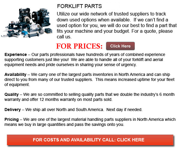 All US government strategic studies